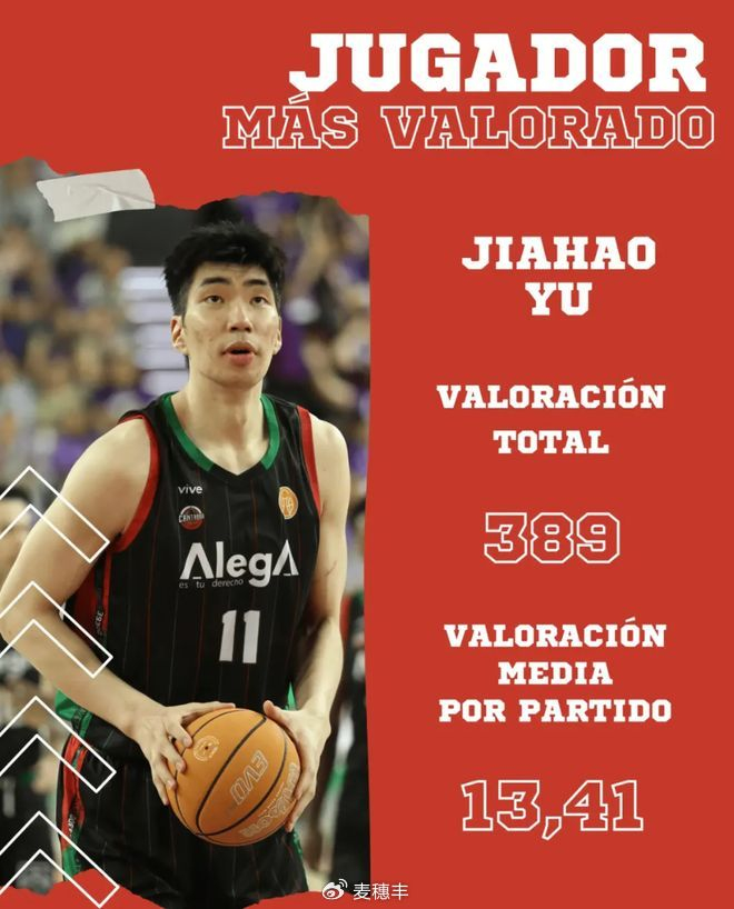 亚博体育登录入口-官宣当选队内MVP！中国中锋进步明显，已接收手术！|余嘉豪|西班牙|男篮|埃斯特拉男篮|篮板_新浪体育_新浪新闻