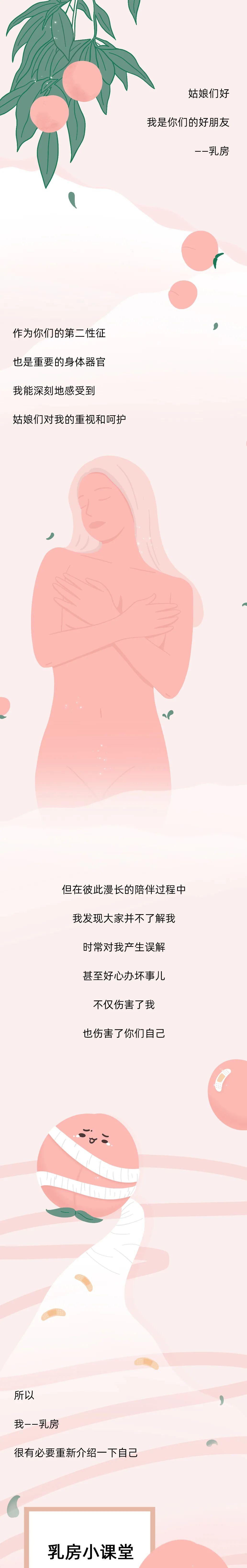亚博体育官方入口-正常的乳房到底长什么样？（内附图解）